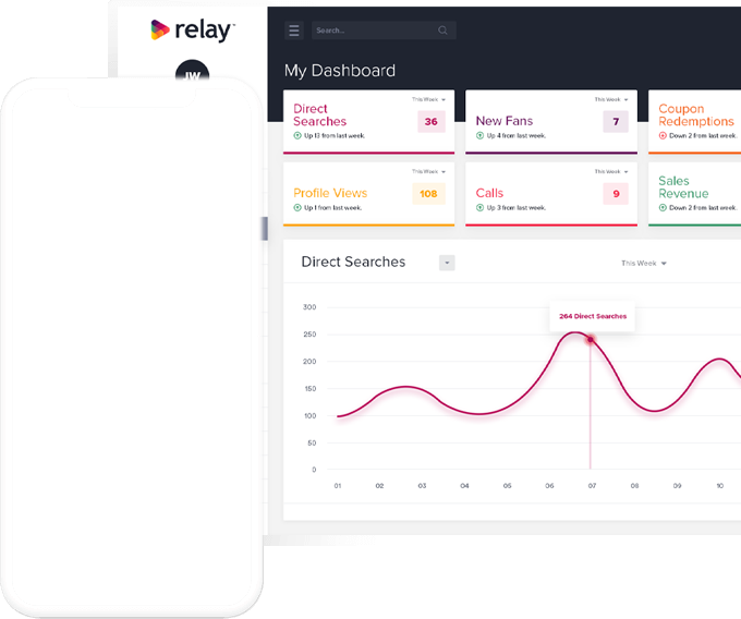 The <strong>#1 Way</strong> To Engage Your Customers, Grow Your  Business, and Stand Out  In Your Marketplace